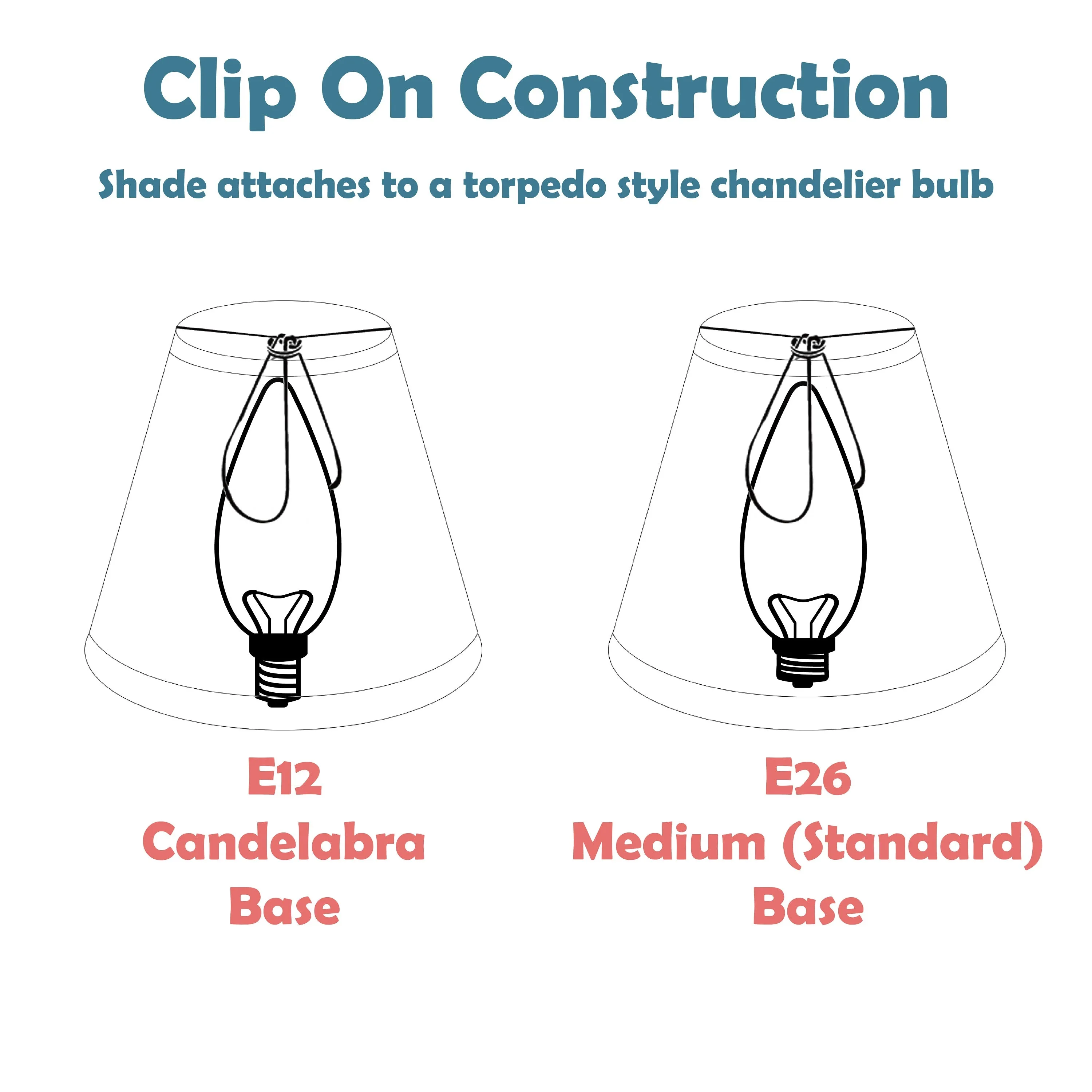 # 31001 Small Hardback Drum Shape Mini Chandelier Clip-On Shade, Transitional Design, Off White, 5" bottom width (5" x 5" x 5")